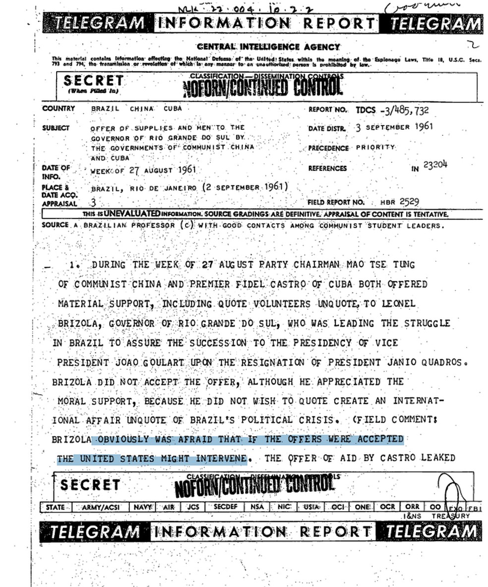 Telegrama enviado pela CIA sobre a atuação de Leonel Brizola no Brasil durante a presidência de J.F. Kennedy — Foto: Divulgação/Arquivos Nacionais dos Estados Unidos