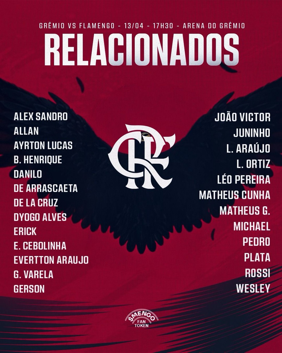 Relacionado do Flamengo para o jogo contra o Grêmio — Foto: Divulgação/Flamengo