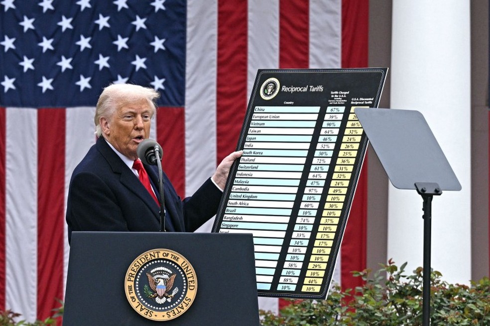 O presidente dos EUA, Donald Trump, anuncia o tarifaço — Foto: Brendan SMIALOWSKI / AFP