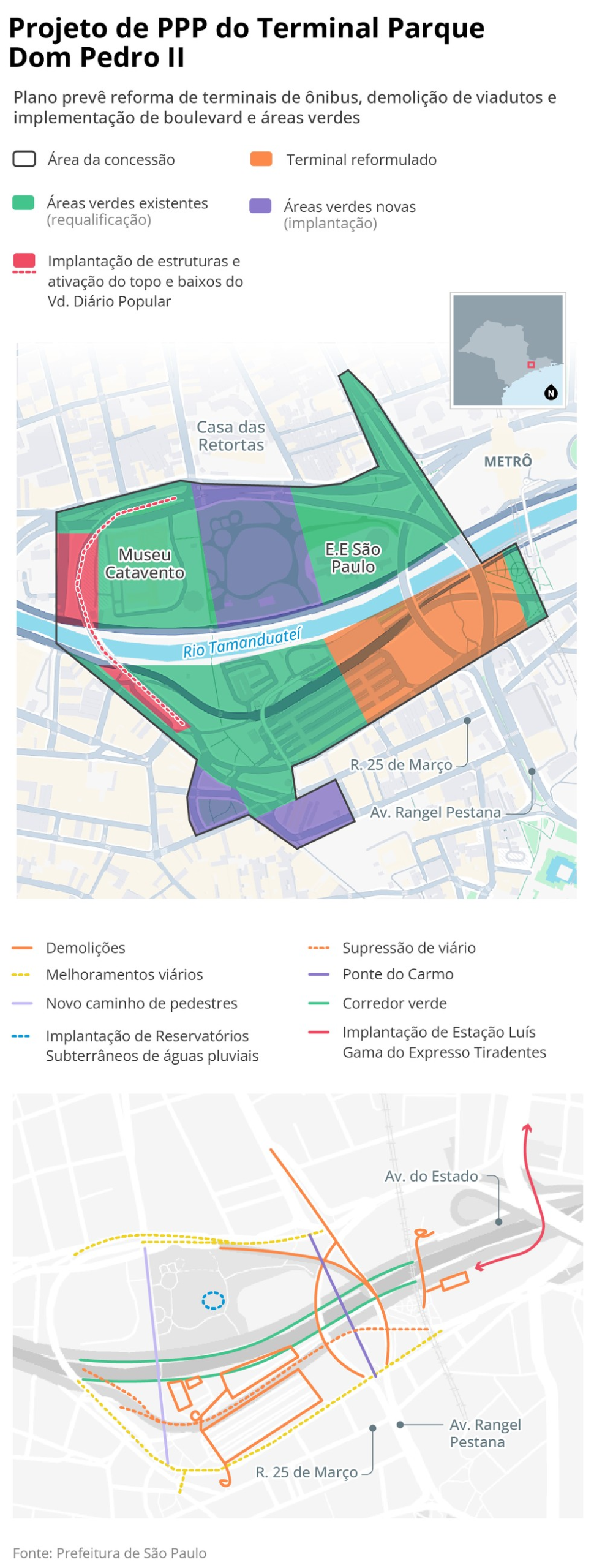 PPP do Terminal Parque Dom Pedro II envolve demolição de viadutos, construção de boulevard e conexão de modais de transporte público — Foto: Editoria de Arte