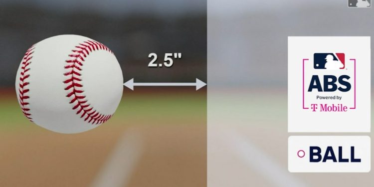 ABS: Liga americana de beisebol revela formato de nova tecnologia de revisão de lances — Foto: Reprodução / MLB