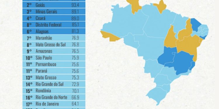Índice nos estados — Foto: Reprodução/Transparência Internacional