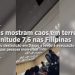 Imagens mostram caos em terremoto de magnitude 7,6 nas Filipinas