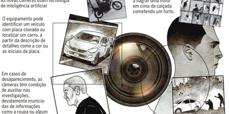 Como funcionam as novas câmeras — Foto: Editoria de Arte