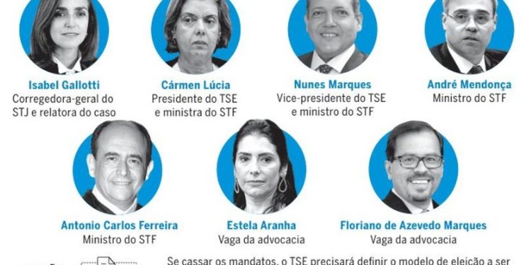 Ministros que irão julgar Castro e Bacellar no TSE — Foto: Editoria de Arte