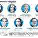Ministros que irão julgar Castro e Bacellar no TSE — Foto: Editoria de Arte
