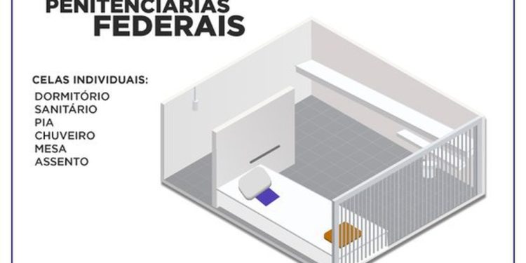 Os banhos de sol duram duas horas diárias, e todo deslocamento interno é feito com algemas — Foto: Governo Federal