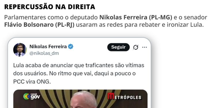 Impacto nas redes — Foto: Editoria de arte