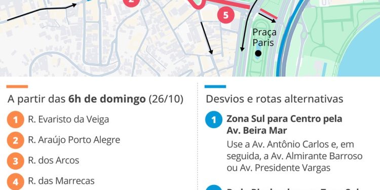 As mudanças previstas para a região da Lapa — Foto: Editoria de Arte