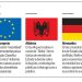 Veja como funciona a regulamentação de IA em outros países — Foto: Editoria de Arte