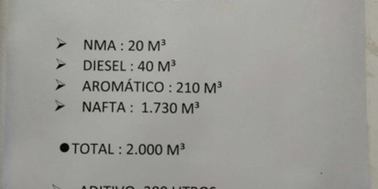 Papel com nome de "Produção de gasolina" foi encontrado em refinaria — Foto: Reprodução