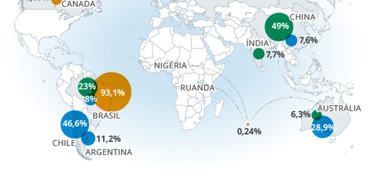 Infográfico mostra países com reservas de minerais críticos no alvo da Casa Branca — Foto: Arte O Globo