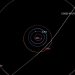 Este diagrama mostra a trajetória do cometa interestelar 3I/ATLAS enquanto ele passa pelo sistema solar — Foto: ESA