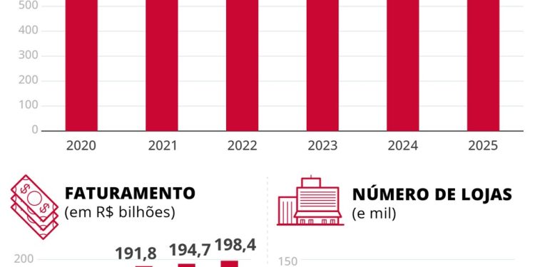 — Foto: Arte O Globo