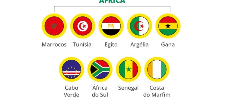 Copa do Mundo de 2026 tem 34 de 48 seleções classificadas — Foto: Editoria de Arte