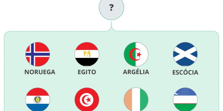 Possibilidades para o jogo de abertura da Copa do Mundo de 2026 — Foto: Editoria de Arte/O Globo