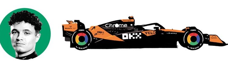 Lando Norris, piloto inglês da McLaren — Foto: Editoria de Arte