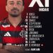 Escalação do Flamengo para jogo contra o Ceará — Foto: Divulgação
