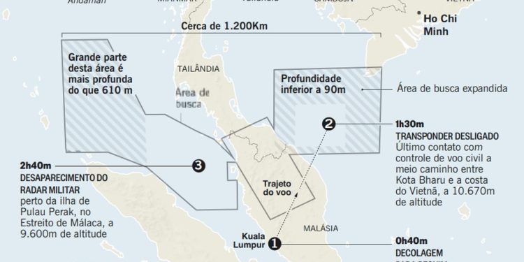 Infográfico mostra informações sobre o voo MH370 — Foto: Editoria de Arte/New York Times