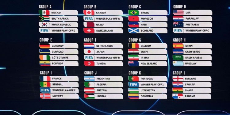 Os grupos da Copa do Mundo de 2026 — Foto: Roberto SCHMIDT / AFP