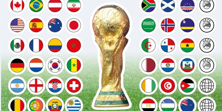 Sorteio dos grupos da Copa — Foto: Editoria de Arte