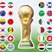 Sorteio dos grupos da Copa — Foto: Editoria de Arte