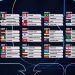 Os grupos da Copa do Mundo de 2026 — Foto: Roberto SCHMIDT / AFP