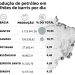 Produção de petróleo por dia — Foto: Editoria de Arte/O Globo