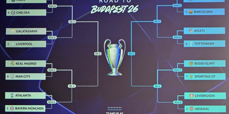 Chaveamento da Liga dos Campeões 2025/26 — Foto: Harold CUNNINGHAM / AFP