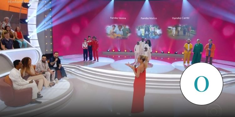 Nota 0: competição musical como quadro fixo do 'Em família com Eliana'