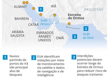 Pressão americana em Ormuz: Bloqueio dos EUA aumenta as tensões no Oriente Médio — Foto: Arte/ O GLOBO