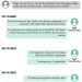 A parte dele é avisar', 'farda nenhuma vai parar o crime': áudios e mensagens mostram que traficantes do Rio negociavam informações com supostos policiais 