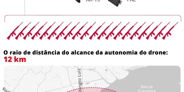 Drone comprado pelo Comando Vermelho leva carga de até 80 quilos e tem autonomia de 12 quilômetros