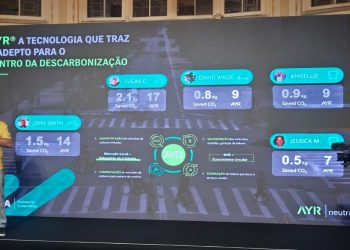Apresentação do Player Zero, que explica como será a atuação do torcedor — Foto: Sharon Prais