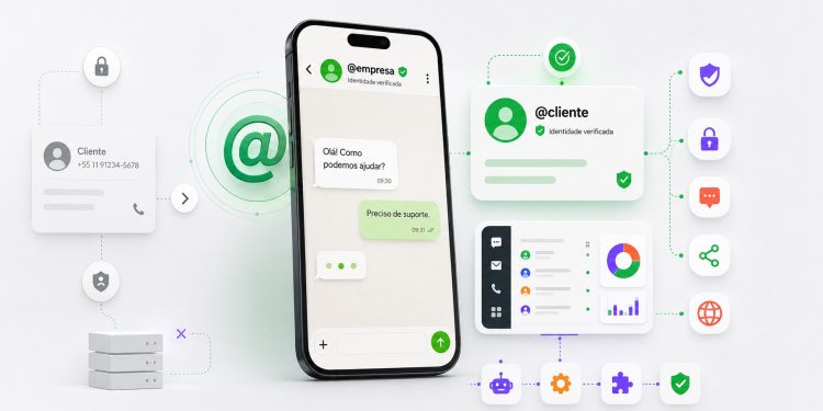 Nova atualização do WhatsApp deve transformar o atendimento