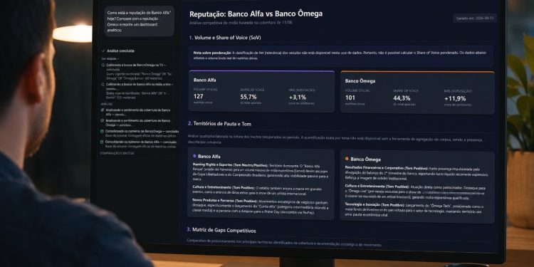 Knewin lança IA para gestão de reputação de marcas
