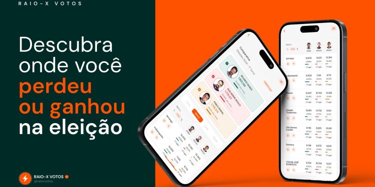 Raio-X Votos: aplicativo para estratégia política em 2026