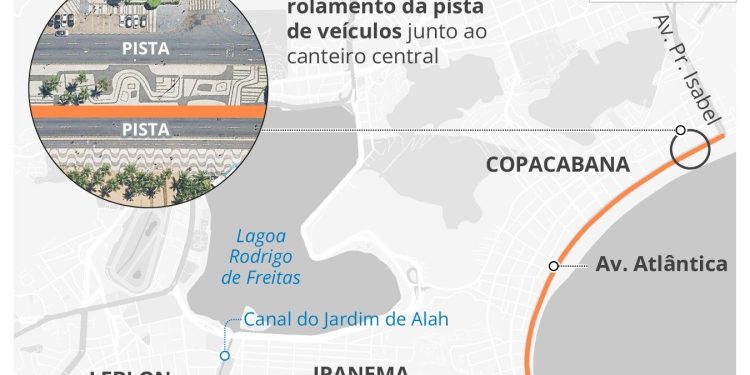 Saiba como funcionará a ciclofaixa de lazer inaugurada neste domingo na orla da Zona Sul do Rio