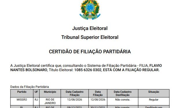 TSE checa registros e diz que Flávio Bolsonaro foi filiado ao Missão por representante do partido