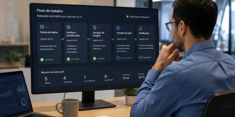 TaaS ganha espaço com IA para tarefas específicas