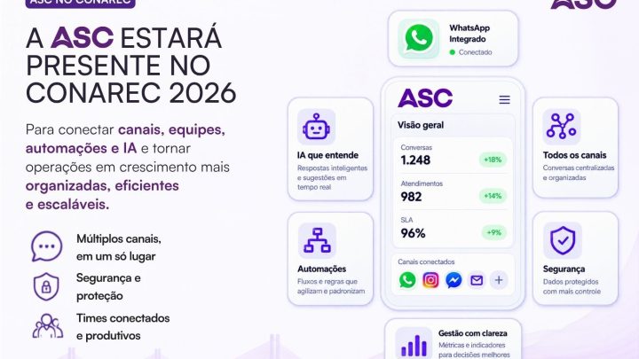 ASC leva organização do atendimento digital ao CONAREC 2026