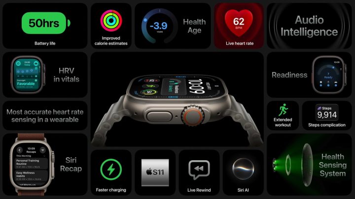 Apple aposta em recursos de escuta contínua no Apple Watch para disputar mercado de vestíveis com IA