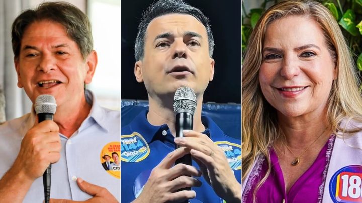 Datafolha mostra empate técnico triplo entre Cid Gomes, Capitão Wagner e Luizinne na diputa pelo Senado no Ceará