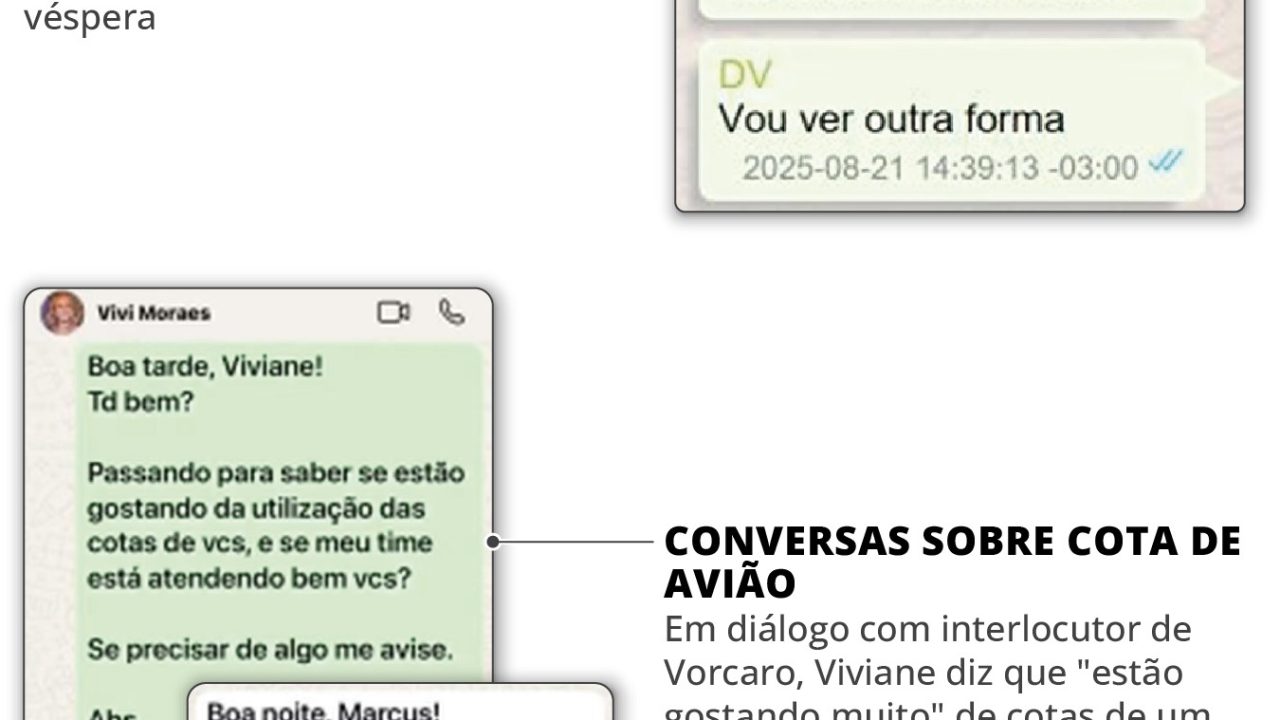 De vídeo em jato operado por empresa de Vorcaro a mensagens sobre voos: entenda conexões de viagem do ministro com banqueiro