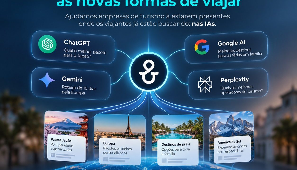 IA muda a forma como viajantes escolhem suas viagens