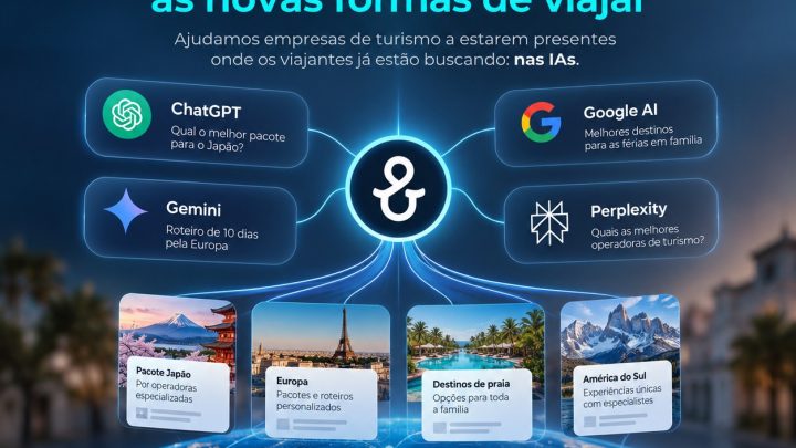 IA muda a forma como viajantes escolhem suas viagens