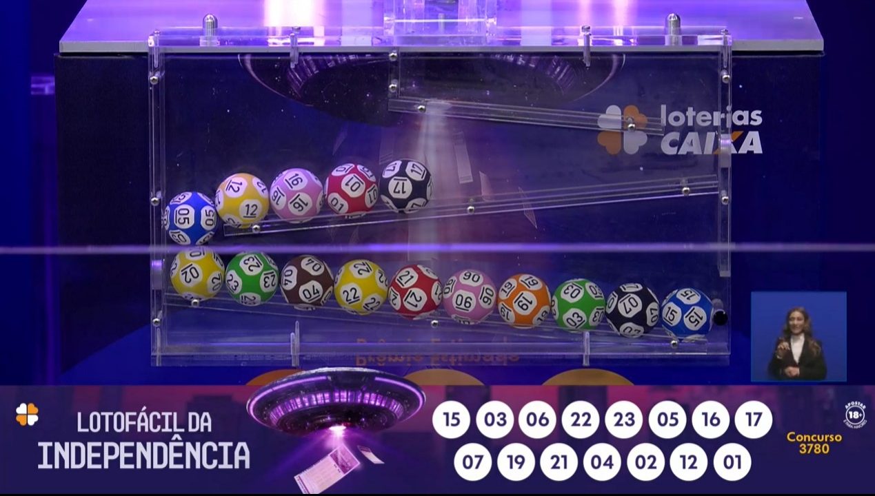 Resultado Lotofácil da Independência: confira as dezenas do sorteio especial com prêmio de R$ 300 milhões