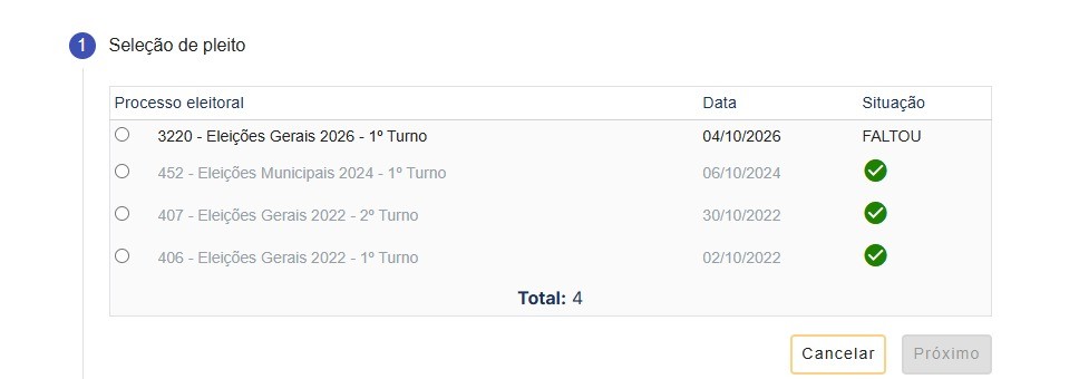 'Faltou' à votação no primeiro turno? TSE explica informação em portal oficial que vem alarmando internautas