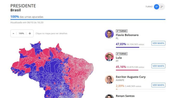 Votos por Zona Eleitoral 2026: veja resultado da apuração nas seções no primeiro turno das eleições
